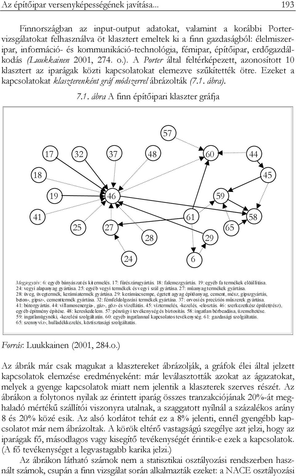 fémipar, építőipar, erdőgazdálkodás (Luukkainen 2001, 274. o.). A Porter által feltérképezett, azonosított 10 klasztert az iparágak közti kapcsolatokat elemezve szűkítették ötre.