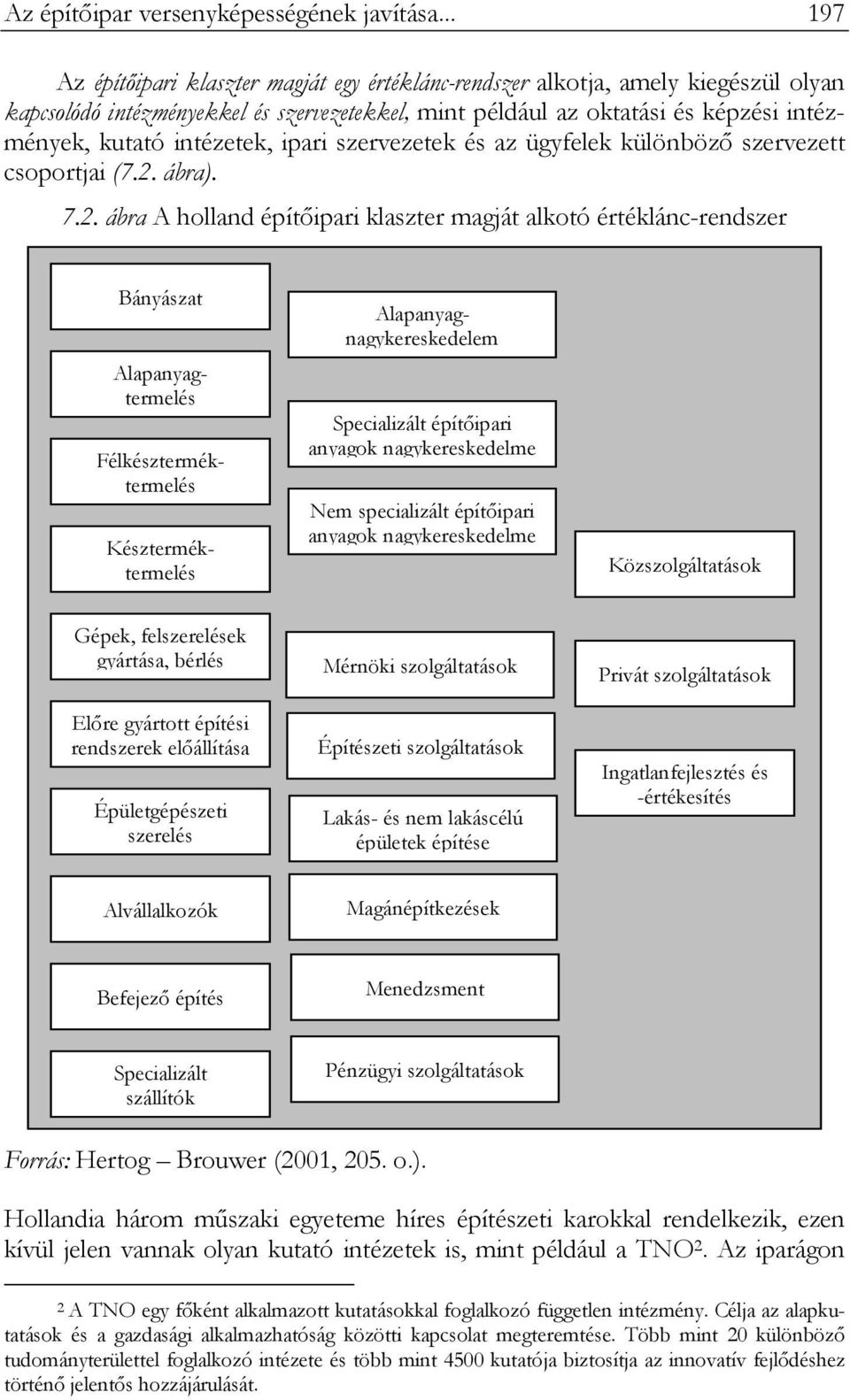 intézetek, ipari szervezetek és az ügyfelek különböző szervezett csoportjai (7.2.