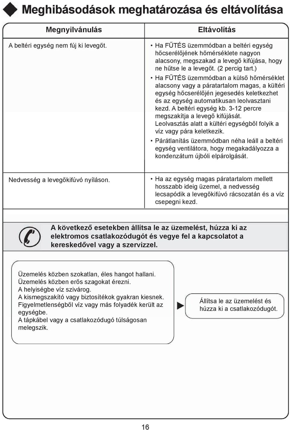 ) Ha FŰTÉS üzemmódban a külső hőmérséklet alacsony vagy a páratartalom magas, a kültéri egység hőcserélőjén jegesedés keletkezhet és az egység automatikusan leolvasztani kezd. A beltéri egység kb.