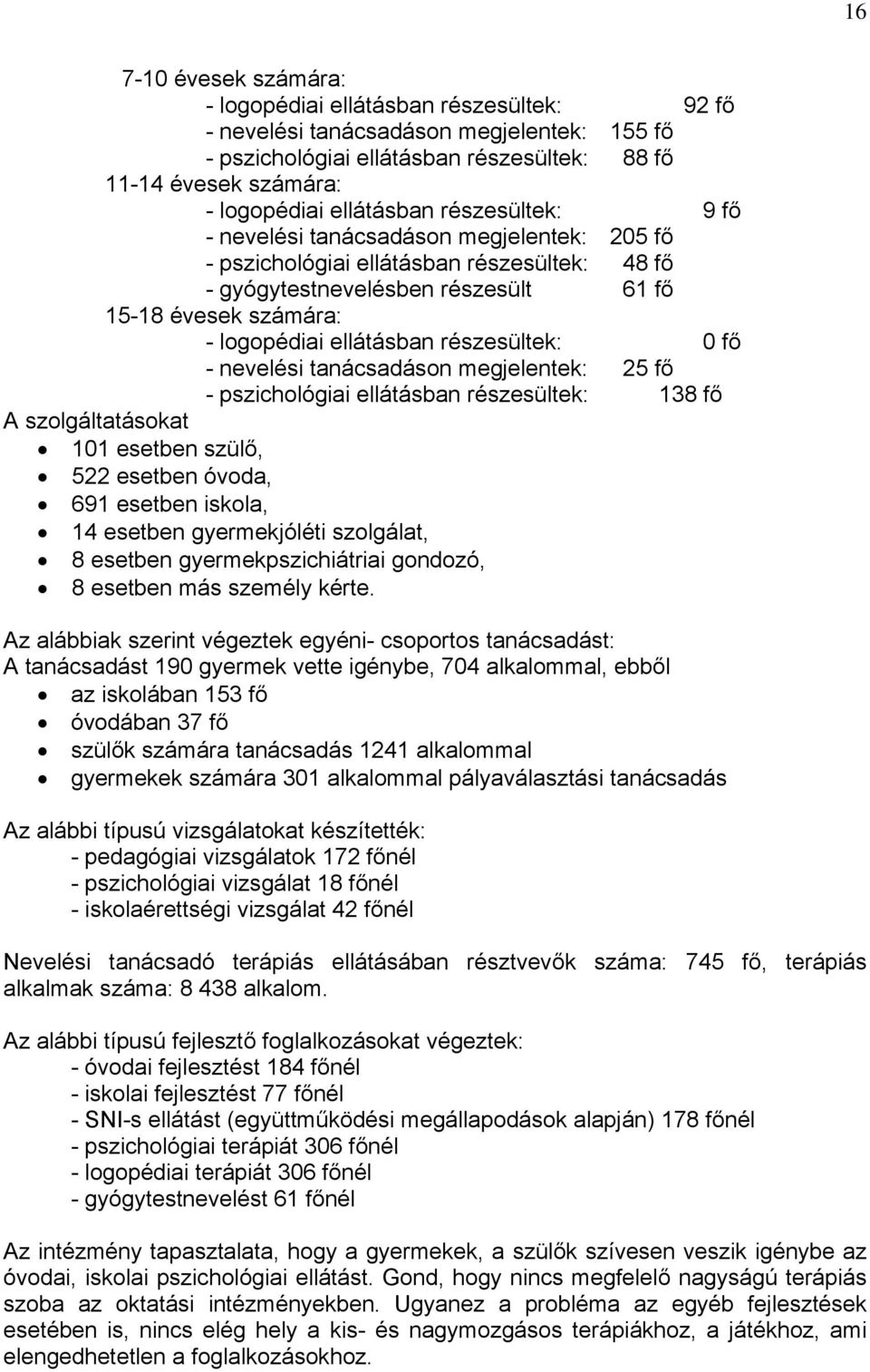 ellátásban részesültek: 0 fő - nevelési tanácsadáson megjelentek: 25 fő - pszichológiai ellátásban részesültek: 138 fő A szolgáltatásokat 101 esetben szülő, 522 esetben óvoda, 691 esetben iskola, 14