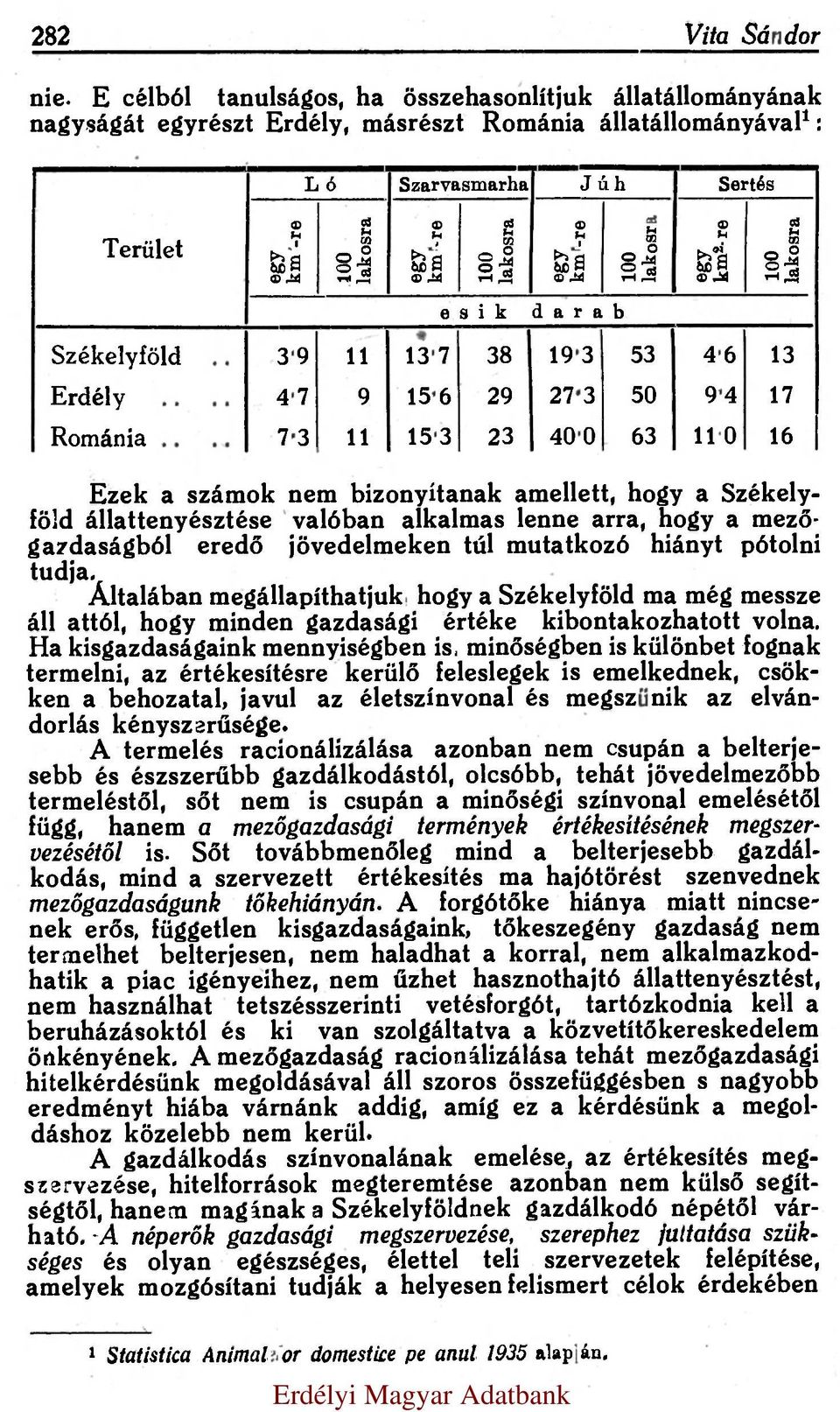 100 lakosra egy km 2 -re 100 lakosra egy km 2 - re 100 lakosra esik darab Székelyföld 3,9 11 13,7 38 19,3 53 4,6 13 Erdély 4,7 9 15,6 29 27,3 50 9,4 17 Románia 7,3 11 15,3 23 40,0 63 11,0 16 Ezek a