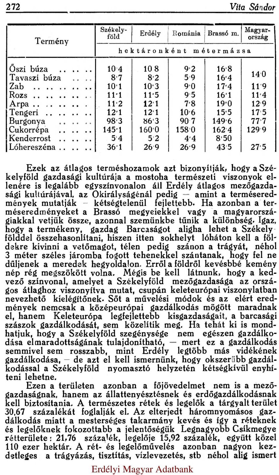 12,1 10,6 15,5 17,5 Burgonya 98,3 86,3 90,7 149,6 77,7 Cukorrépa 145,1 160,0 158,0 162,4 129,9 Kenderrost 5,4 5,2 4,4 8,50 Lóhereszéna 36,1 26,9 26,9 43,5 27,5 Ezek az átlagos terméshozamok azt