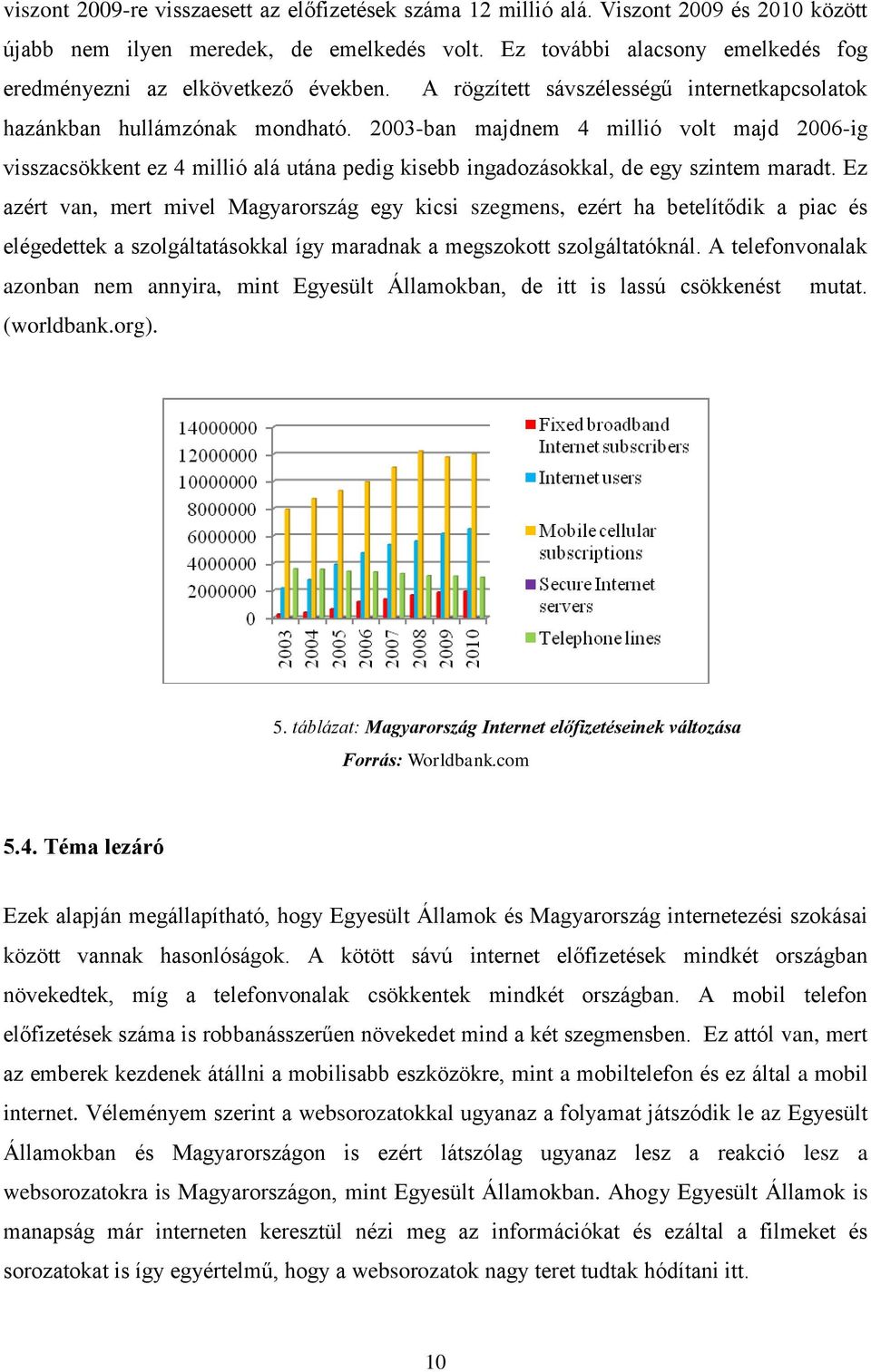 2003-ban majdnem 4 millió volt majd 2006-ig visszacsökkent ez 4 millió alá utána pedig kisebb ingadozásokkal, de egy szintem maradt.