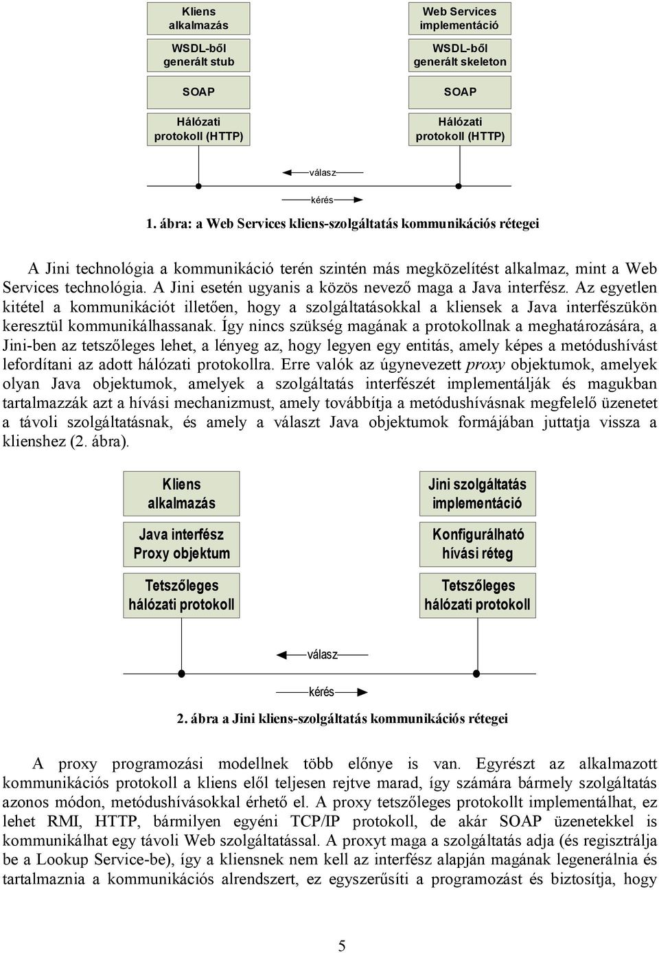 A Jini esetén ugyanis a közös nevező maga a Java interfész. Az egyetlen kitétel a kommunikációt illetően, hogy a szolgáltatásokkal a kliensek a Java interfészükön keresztül kommunikálhassanak.