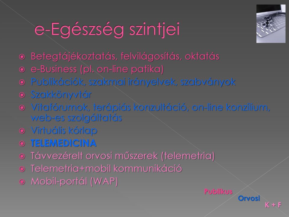 terápiás konzultáció, on-line konzílium, web-es szolgáltatás Virtuális kórlap