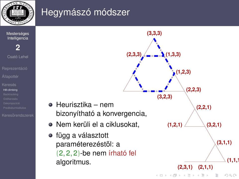 választott paraméterezéstől: a (,, )-be nem írható fel