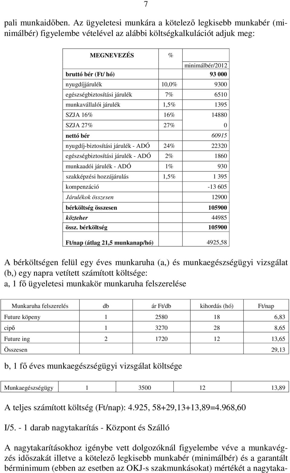 10,0% 9300 egészségbiztosítási járulék 7% 6510 munkavállalói járulék 1,5% 1395 SZJA 16% 16% 14880 SZJA 27% 27% 0 nettó bér 60915 nyugdíj-biztosítási járulék - ADÓ 24% 22320 egészségbiztosítási