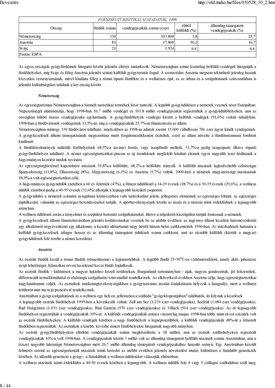 n.a. Forrás: ESPA Az egyes országok gyógyfürdőinek látogatói között jelentős eltérés mutatkozik: Németországban szinte kizárólag belföldi vendégek látogatják a fürdőhelyeket, míg Svájc és főleg