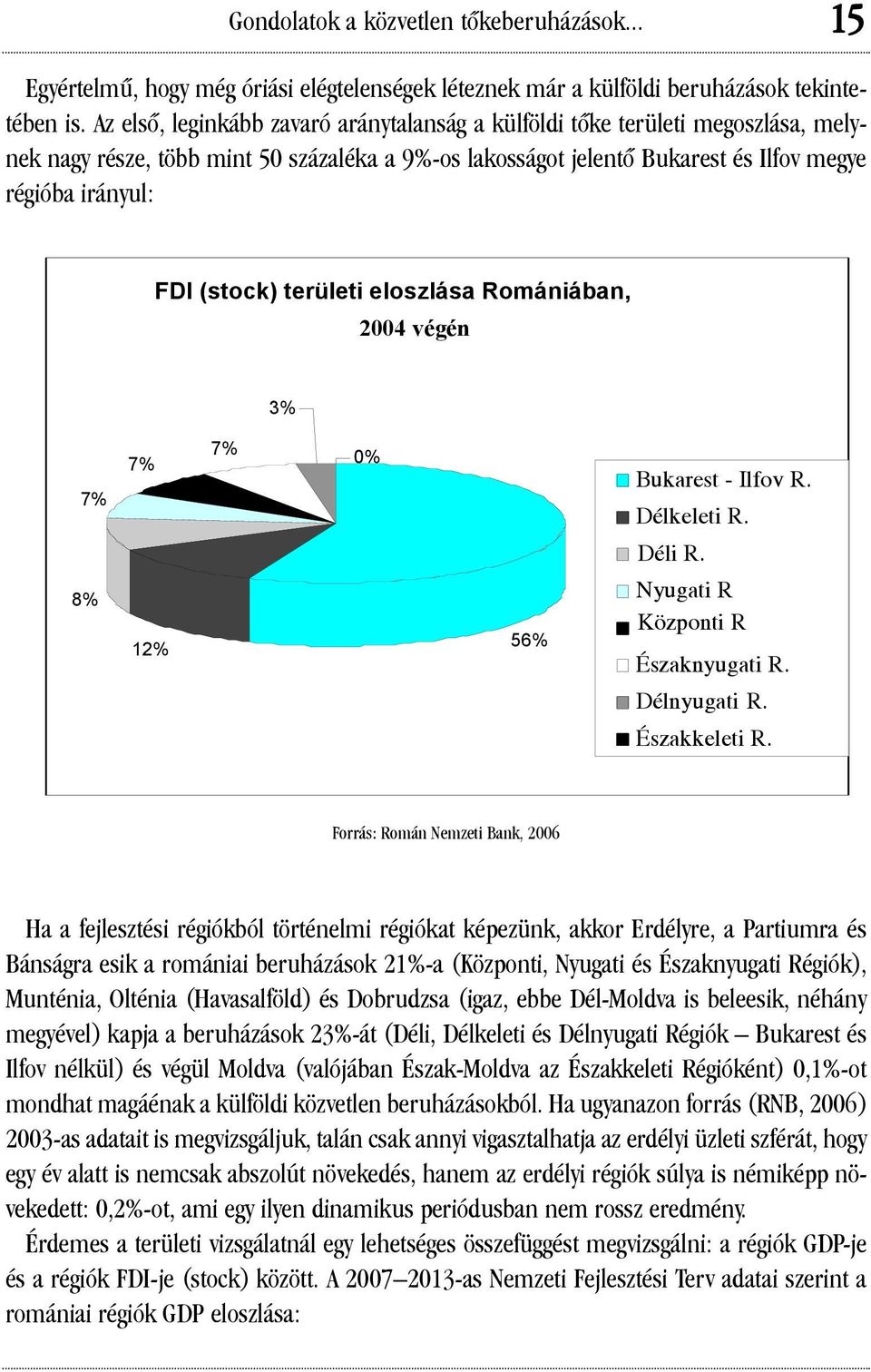 területi eloszlása Romániában, 2004 végén 3% 7% 8% 7% 12% 7% 0% 56% Bukarest - Ilfov R. Délkeleti R. Déli R. Nyugati R Központi R Északnyugati R. Délnyugati R. Északkeleti R.