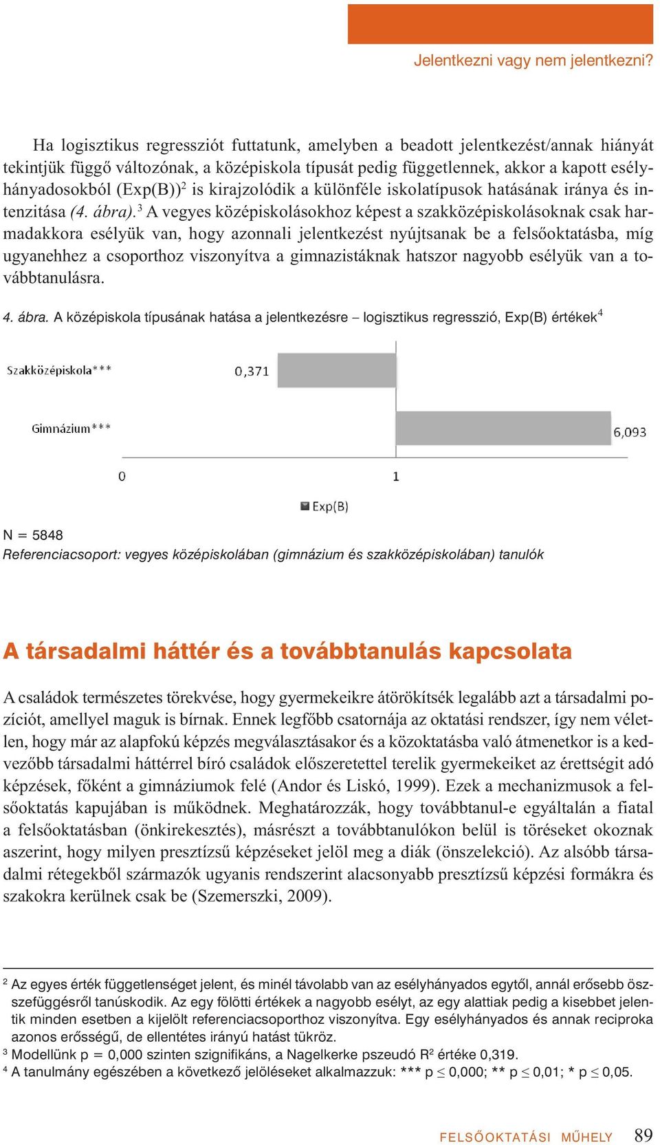 is kirajzolódik a különféle iskolatípusok hatásának iránya és intenzitása (4. ábra).