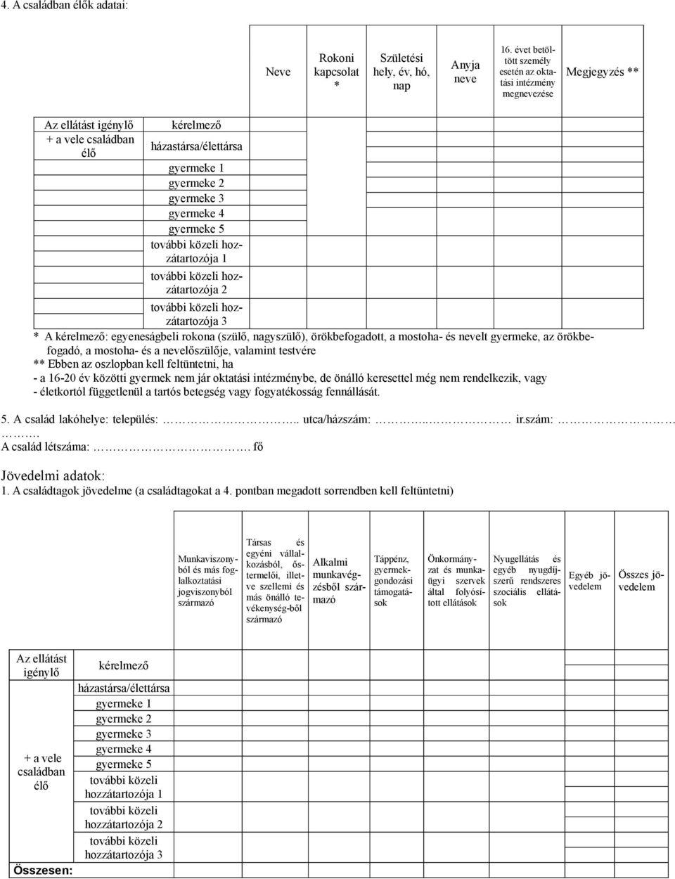 gyermeke 5 további közeli hozzátartozója 1 további közeli hozzátartozója 2 további közeli hozzátartozója 3 * A kérelmező: egyeneságbeli rokona (szülő, nagyszülő), örökbefogadott, a mostoha- és nevelt