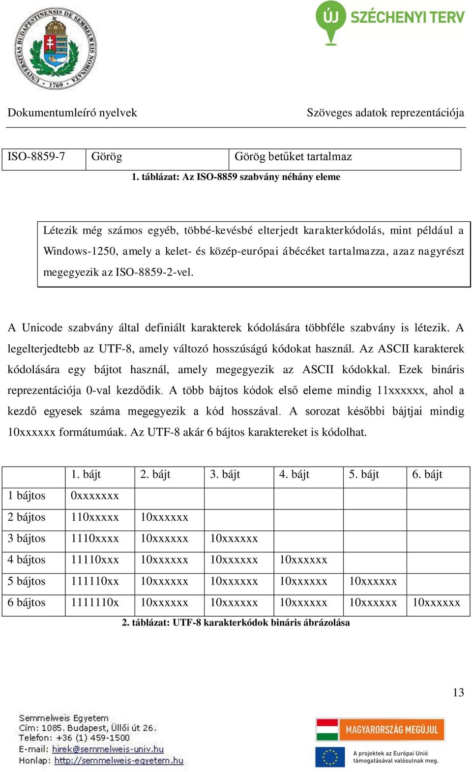 nagyrészt megegyezik az ISO-8859-2-vel. A Unicode szabvány által definiált karakterek kódolására többféle szabvány is létezik. A legelterjedtebb az UTF-8, amely változó hosszúságú kódokat használ.