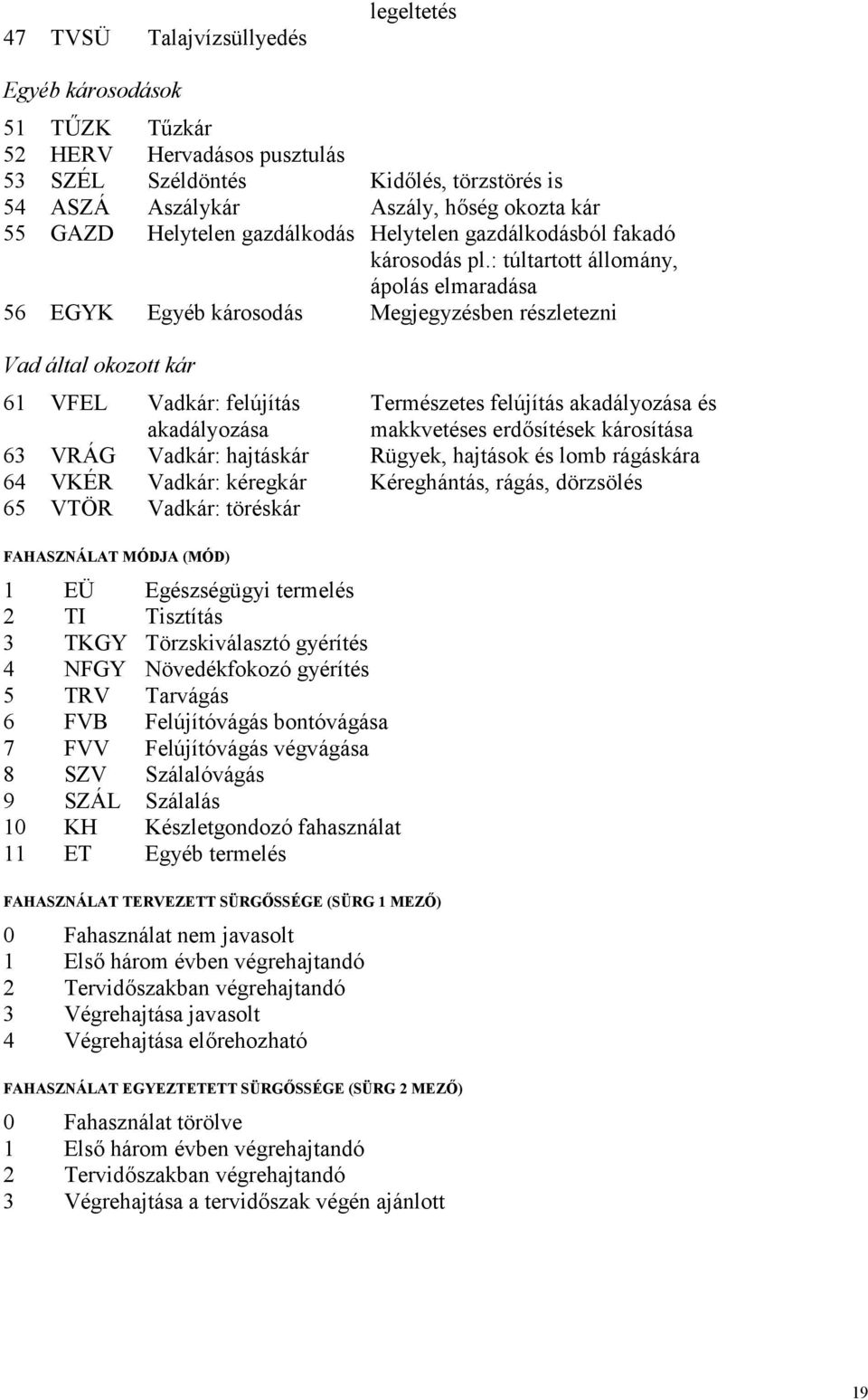 : túltartott állomány, ápolás elmaradása 56 EGYK Egyéb károsodás Megjegyzésben részletezni Vad által okozott kár 61 VFEL Vadkár: felújítás akadályozása Természetes felújítás akadályozása és