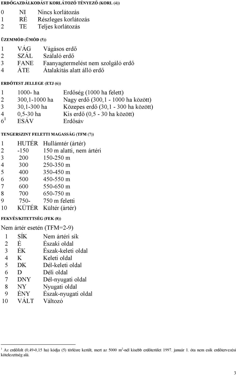 ha között) 4 0,5-30 ha Kis erdő (0,5-30 ha között) 6 1 ESÁV Erdősáv TENGERSZINT FELETTI MAGASSÁG (TFM (7)) 1 HUTÉR Hullámtér (ártér) 2-150 150 m alatti, nem ártéri 3 200 150-250 m 4 300 250-350 m 5