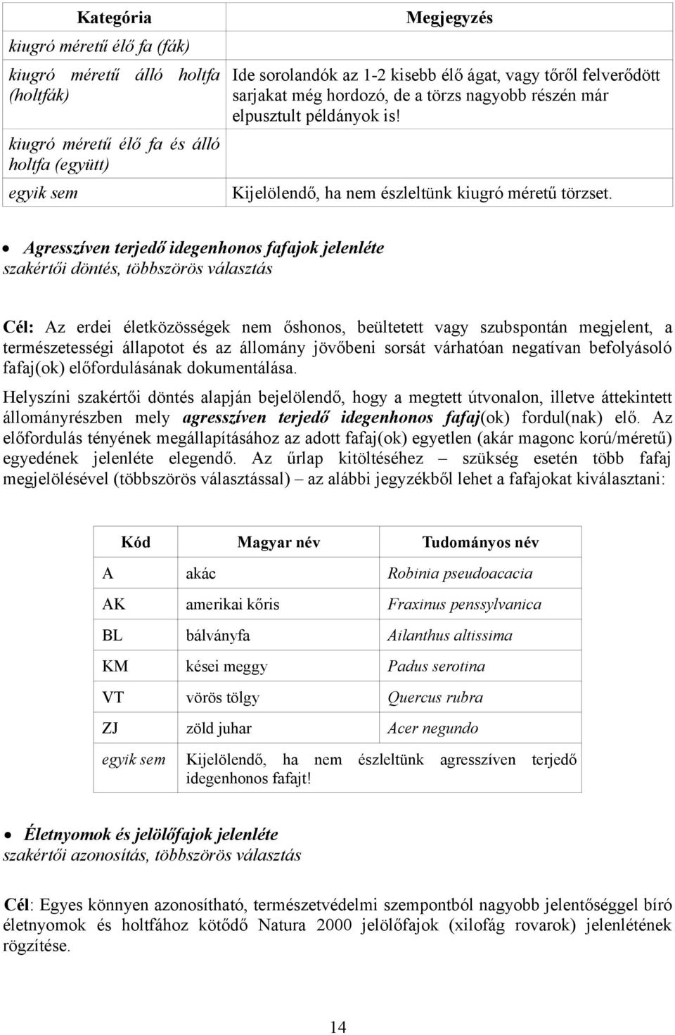 Agresszíven terjedő idegenhonos fafajok jelenléte szakértői döntés, többszörös választás Cél: Az erdei életközösségek nem őshonos, beültetett vagy szubspontán megjelent, a természetességi állapotot