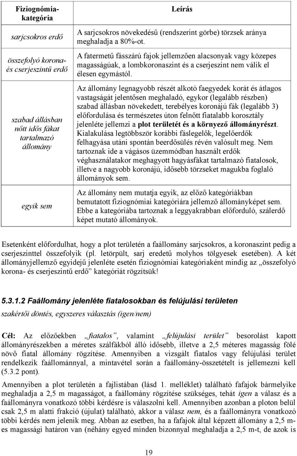 Az állomány legnagyobb részét alkotó faegyedek korát és átlagos vastagságát jelentősen meghaladó, egykor (legalább részben) szabad állásban növekedett, terebélyes koronájú fák (legalább 3)