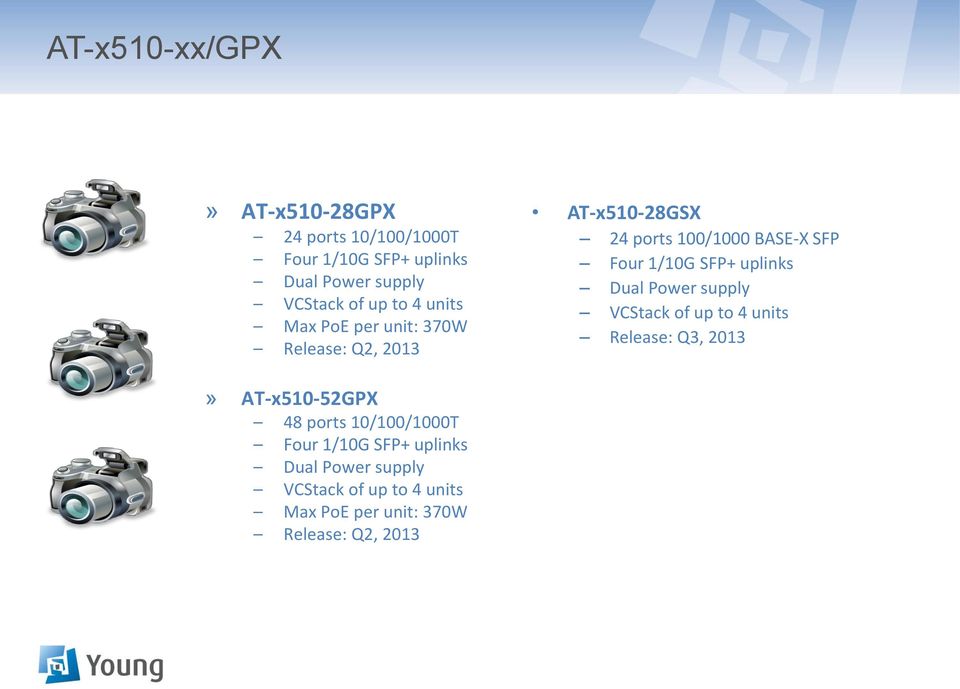 SFP+ uplinks Dual Power supply VCStack of up to 4 units Release: Q3, 2013» AT-x510-52GPX 48 ports