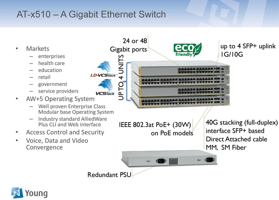 interface Access Control and Security Voice, Data and Video Convergence 24 or 48 Gigabit ports IEEE 802.