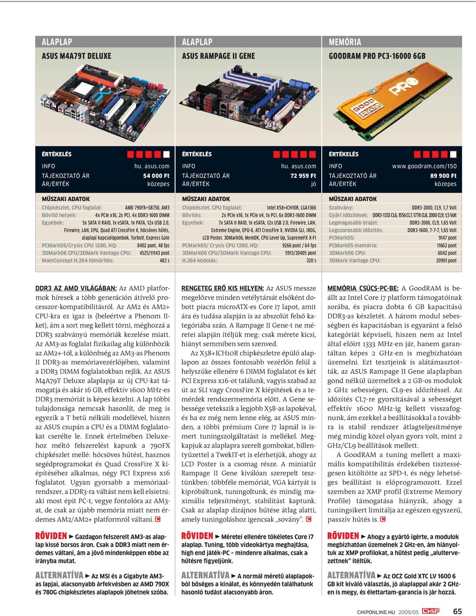 0, Firewire, LAN, EPU, Quad ATI CrossFire X, hőcsöves hűtés, alaplapi kapcsológombok, TurboV, Express Gate PCMark05/Crysis CPU 1280, HQ: 8402 pont, 48 fps 3DMark06 CPU/3DMark Vantage CPU: 4525/11143