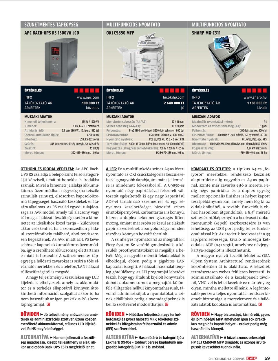 Interfész: USB, RS-232 soros Szűrés: 445 Joule túlfeszültség-energia, 5% zajszűrés Zajszint: 45 db(a) 222 133 356 mm, 13,9 kg Monokróm sebesség (A4/A3): 40 / 21 ppm Színes sebesség (A4/A3): 36 / 19