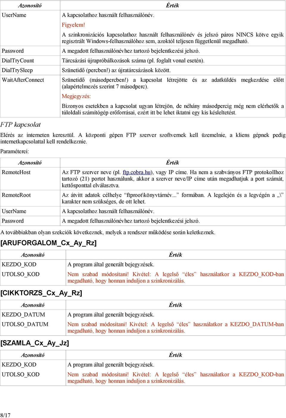 A megadott felhasználónévhez tartozó bejelentkezési jelszó. Tárcsázási újrapróbálkozások száma (pl. foglalt vonal esetén). Szünetidő (percben!) az újratárcsázások között. Szünetidő (másodpercben!