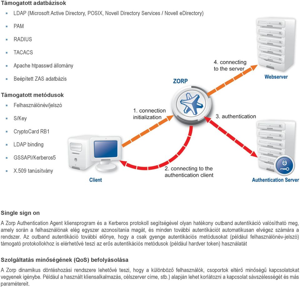 509 tanúsítvány Single sign on A Zorp Authentication Agent kliensprogram és a Kerberos protokoll segítségével olyan hatékony outband autentikáció valósítható meg, amely során a felhasználónak elég