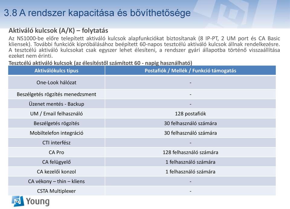 A tesztcélú aktiváló kulcsokat csak egyszer lehet élesíteni, a rendszer gyári állapotba történő visszaállítása ezeket nem érinti.