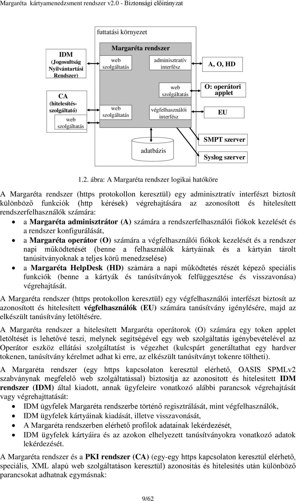 ábra: A Margaréta rendszer logikai hatóköre A Margaréta rendszer (https protokollon keresztül) egy adminisztratív interfészt biztosít különböző funkciók (http kérések) végrehajtására az azonosított