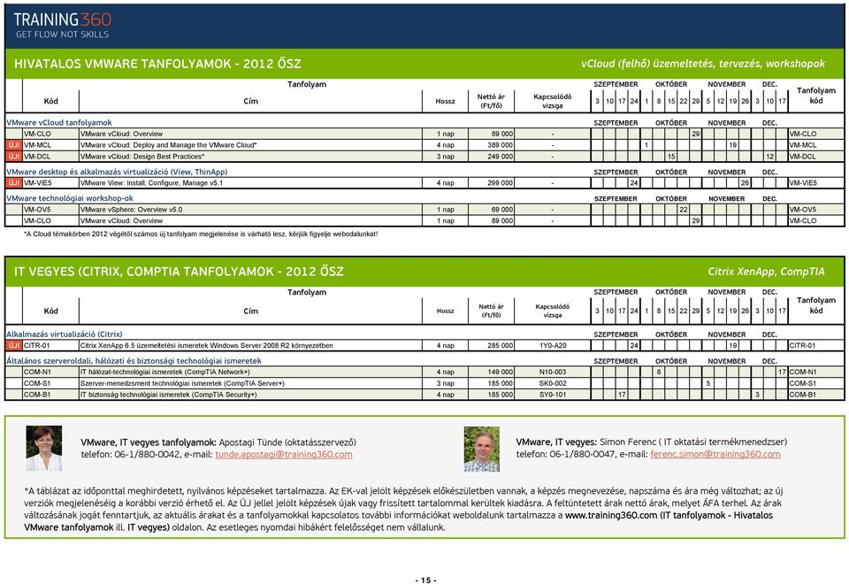 VM-DCL VMware vcloud: Design Best Practices* 3 nap 249 000-15 12 VM-DCL VMware desktop és alkalmazás virtualizáció (View, ThinApp) ÚJ! VM-VIE5 VMware View: Install, Configure, Manage v5.