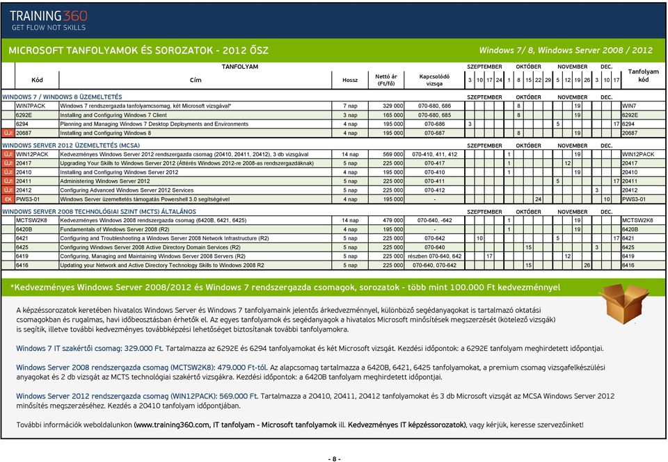 Client 3 nap 165 000 070-680, 685 8 19 6292E 6294 Planning and Managing Windows 7 Desktop Deployments and Environments 4 nap 195 000 070-686 3 5 17 6294 ÚJ!