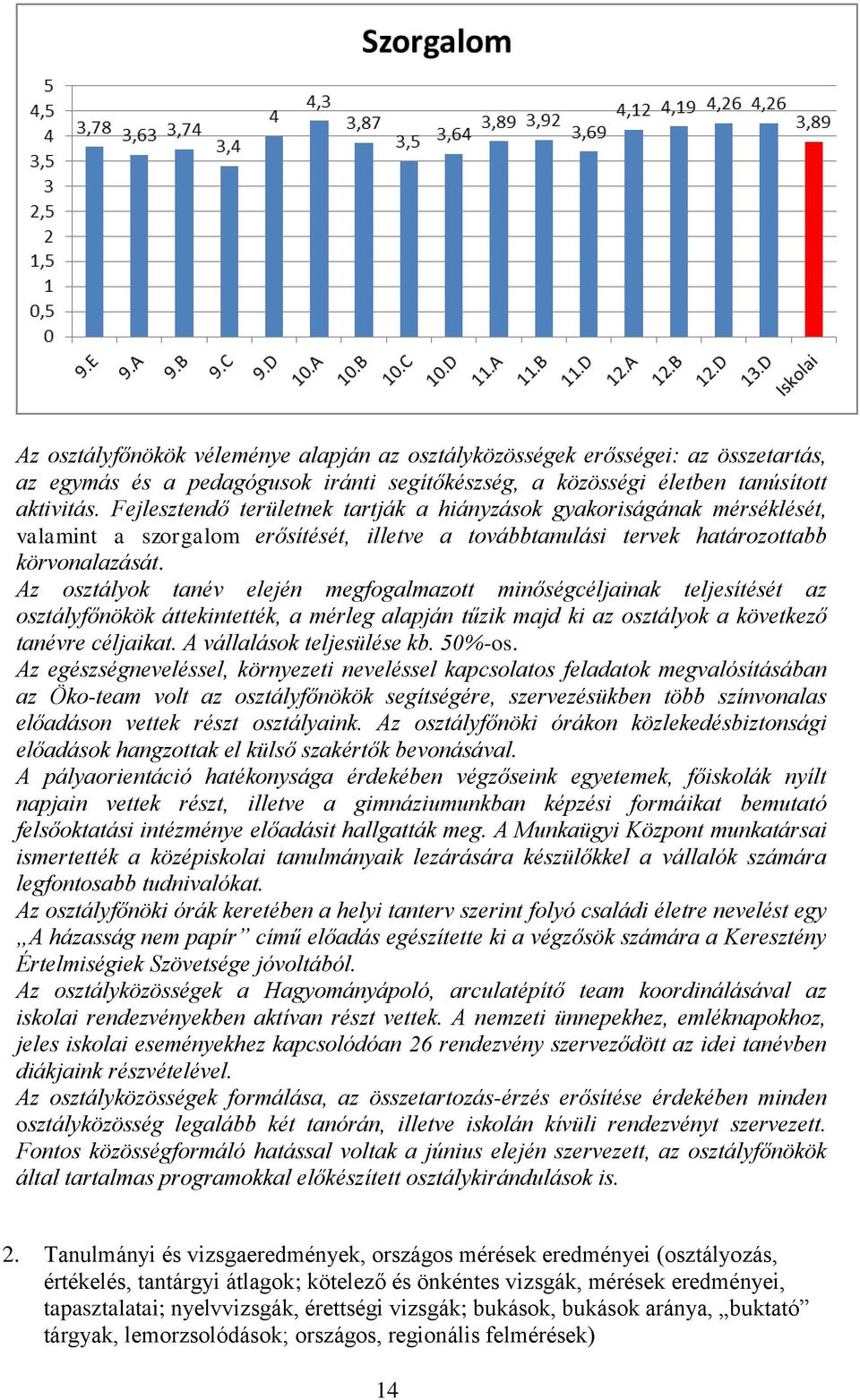 Az osztályok tanév elején megfogalmazott minőségcéljainak teljesítését az osztályfőnökök áttekintették, a mérleg alapján tűzik majd ki az osztályok a következő tanévre céljaikat.