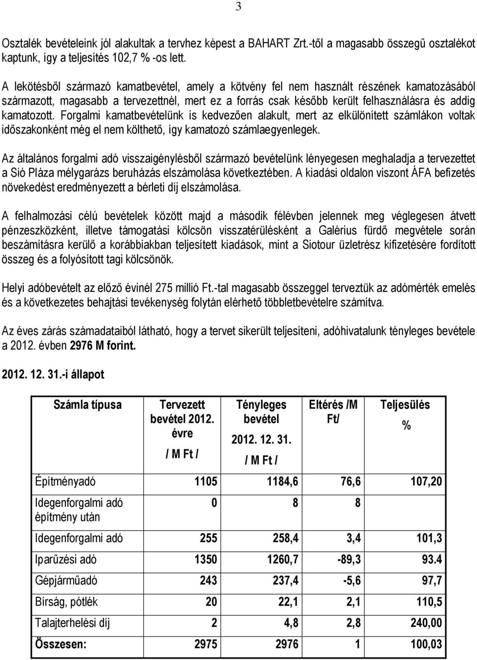 Forgalmi kamatbevételünk is kedvezően alakult, mert az elkülönített számlákon voltak időszakonként még el nem költhető, így kamatozó számlaegyenlegek.