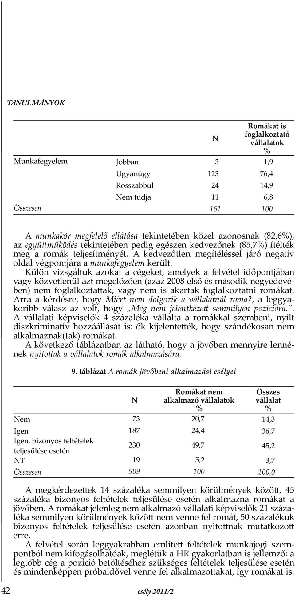 Külön vizsgáltuk azokat a cégeket, amelyek a felvétel időpontjában vagy közvetlenül azt megelőzően (azaz 2008 első és második negyedévében) nem foglalkoztattak, vagy nem is akartak foglalkoztatni