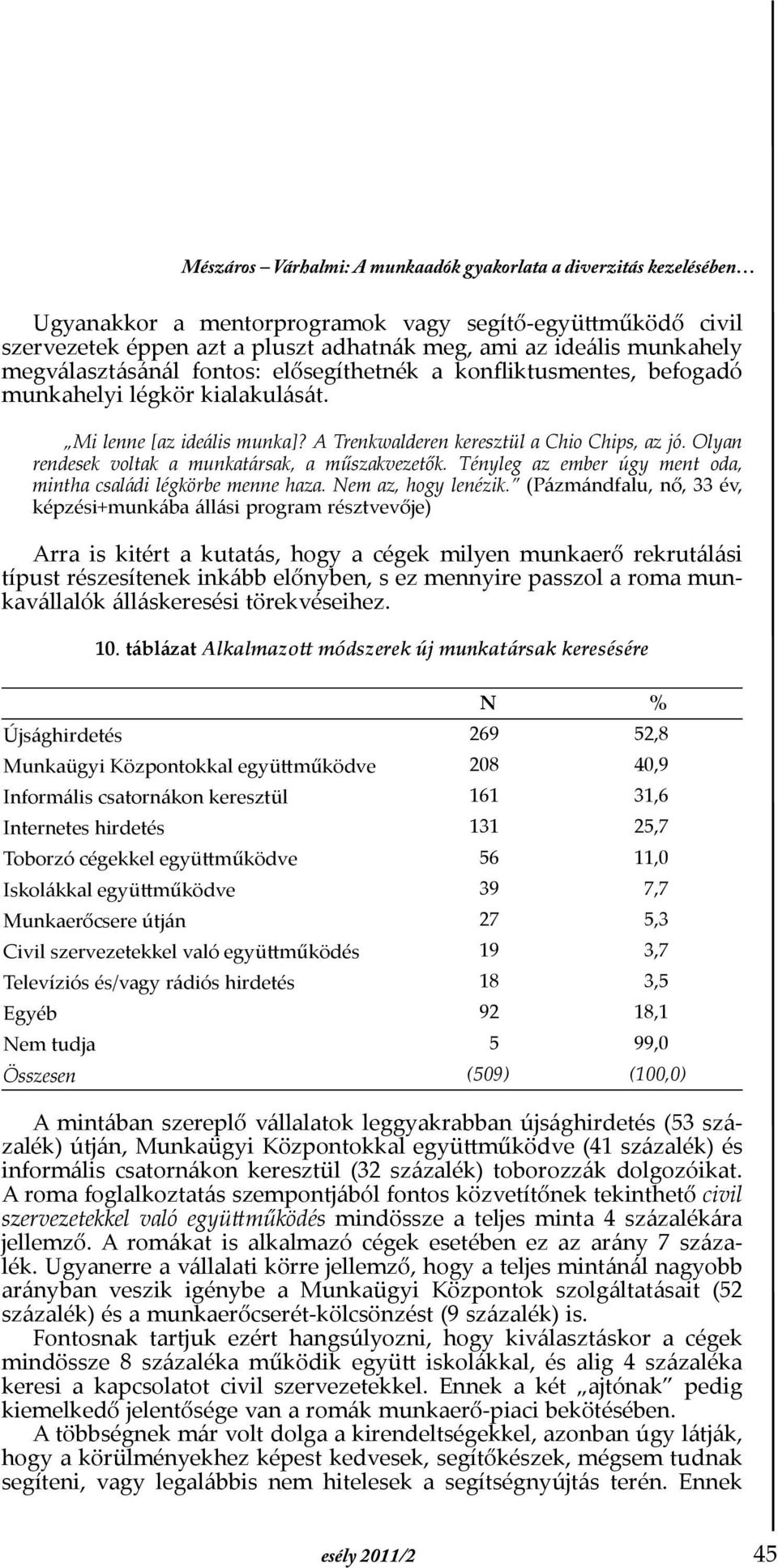 Olyan rendesek voltak a munkatársak, a műszakvezetők. Tényleg az ember úgy ment oda, mintha családi légkörbe menne haza. Nem az, hogy lenézik.