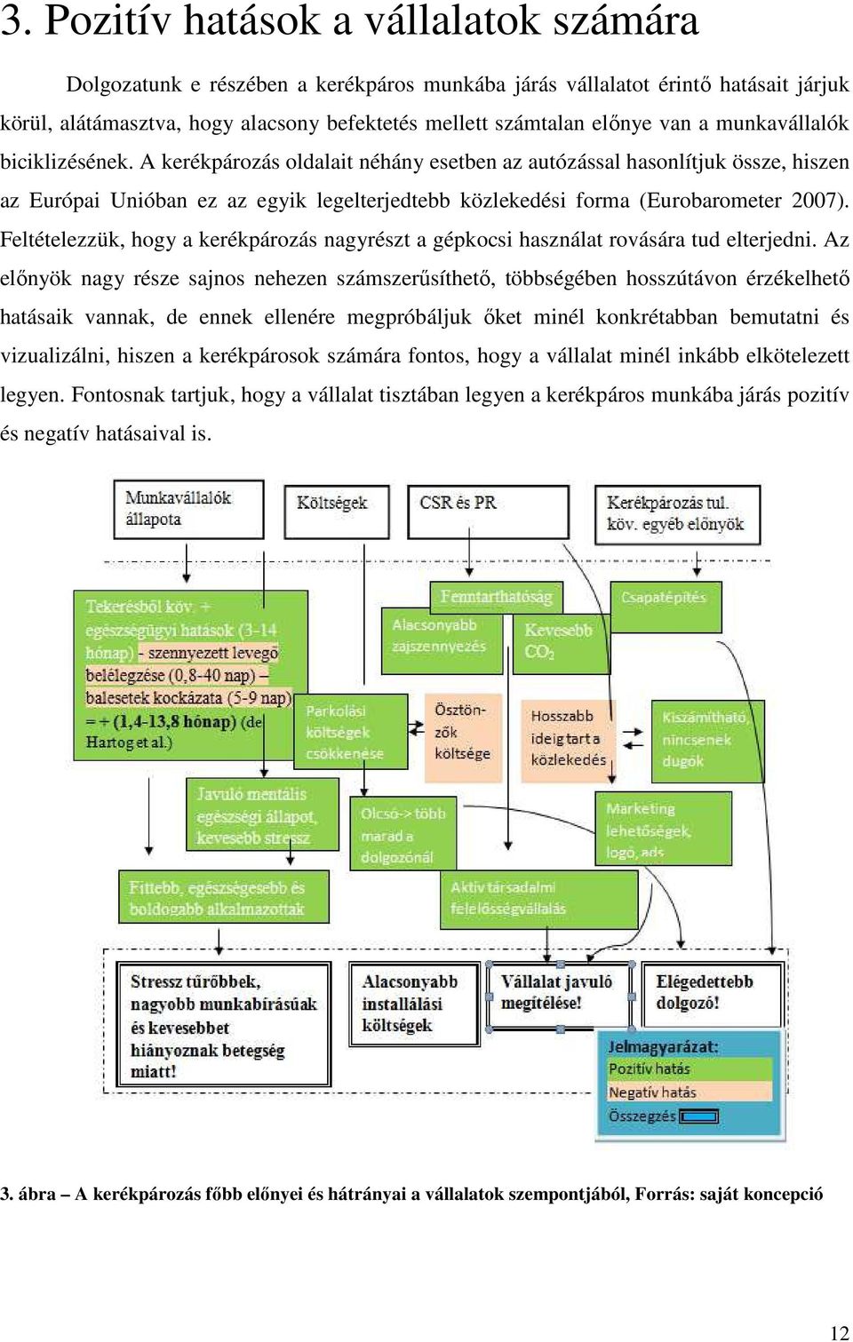 Feltételezzük, hogy a kerékpározás nagyrészt a gépkocsi használat rovására tud elterjedni.