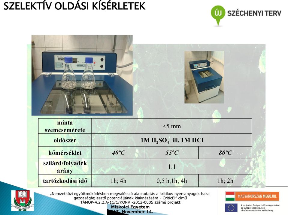 1M HCl hőmérséklet 40 C 55 C 80 C