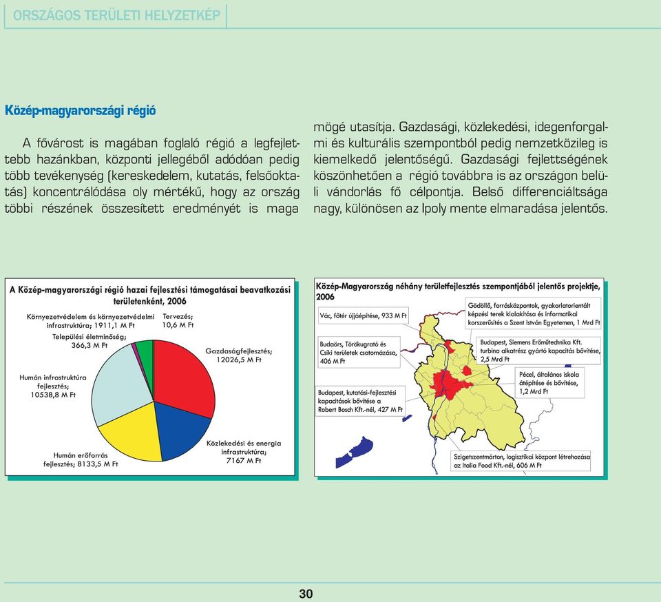 Gazdasági, közlekedési, idegenforgalmi és kulturális szempontból pedig nemzetközileg is kiemelkedõ jelentõségû.