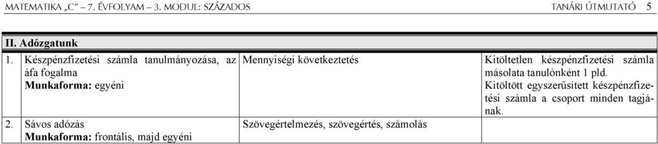 Sávos adózás Munkaforma: frontális, majd egyéni Mennyiségi következtetés Szövegértelmezés,