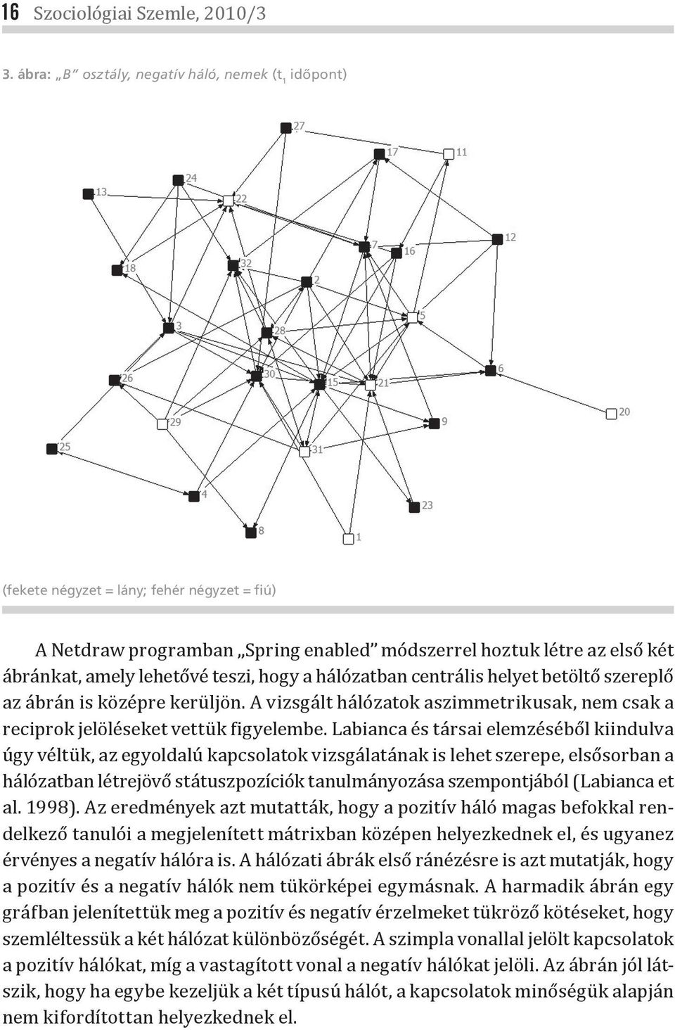 hogy a hálózatban centrális helyet betöltő szereplő az ábrán is középre kerüljön. A vizsgált hálózatok aszimmetrikusak, nem csak a reciprok jelöléseket vettük figyelembe.