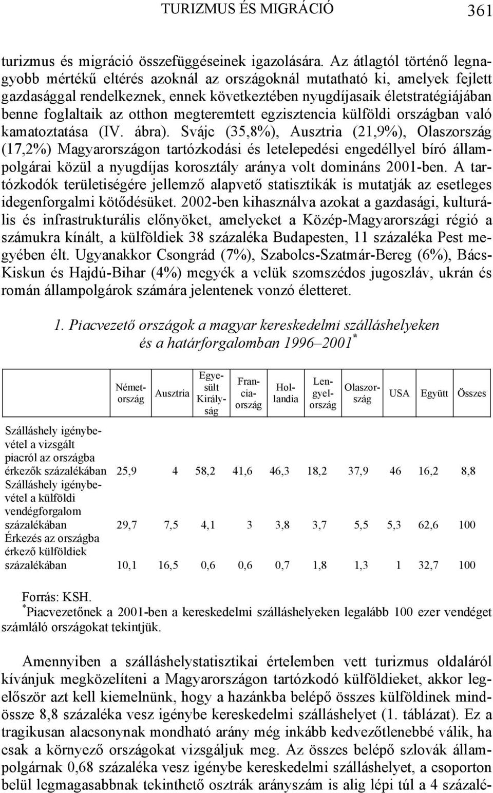 otthon megteremtett egzisztencia külföldi országban való kamatoztatása (IV. ábra).