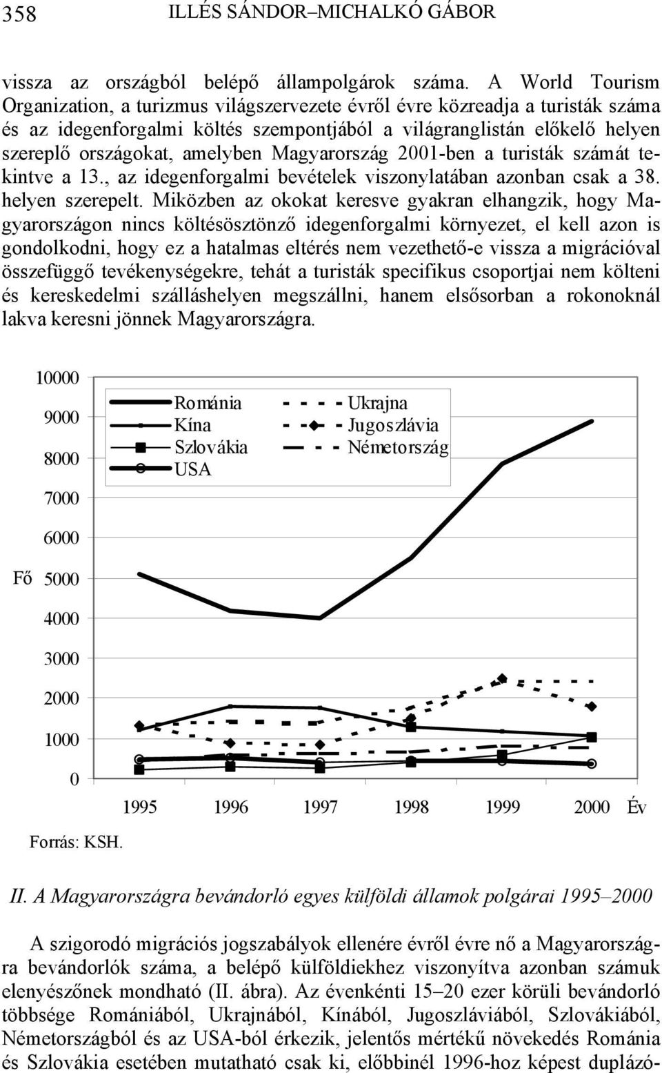 Magyarország 2001-ben a turisták számát tekintve a 13., az idegenforgalmi bevételek viszonylatában azonban csak a 38. helyen szerepelt.