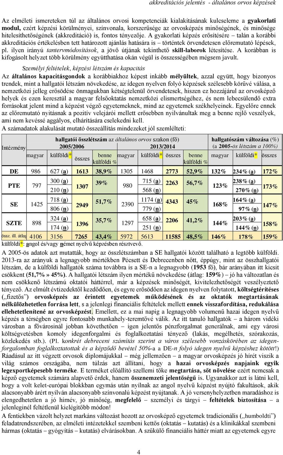 A gyakorlati képzés erősítésére talán a korábbi akkreditációs értékelésben tett határozott ajánlás hatására is történtek örvendetesen előremutató lépések, pl.