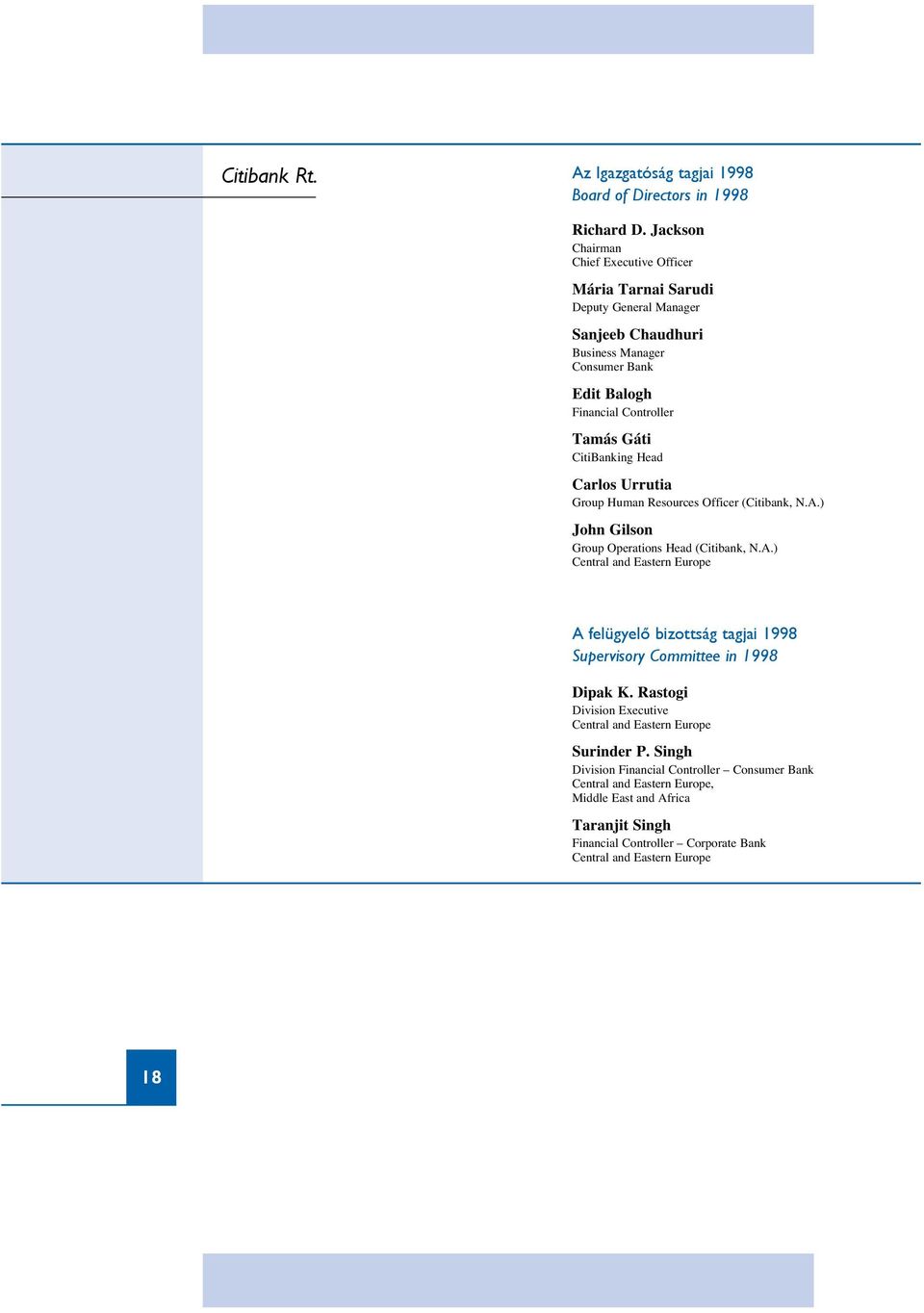 CitiBanking Head Carlos Urrutia Group Human Resources Officer (Citibank, N.A.) John Gilson Group Operations Head (Citibank, N.A.) Central and Eastern Europe A felÿgyel bizotts g tagjai Supervisory Committee in Dipak K.