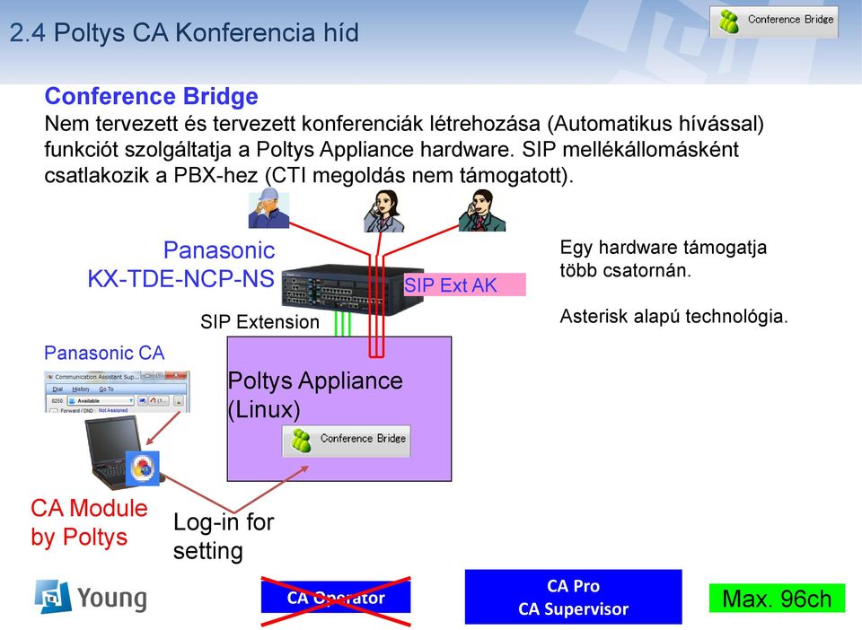 SIP mellékállomásként csatlakozik a PBX-hez (CTI megoldás nem támogatott).