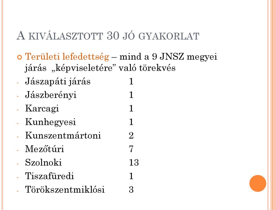 1 - Jászberényi 1 - Karcagi 1 - Kunhegyesi 1 - Kunszentmártoni