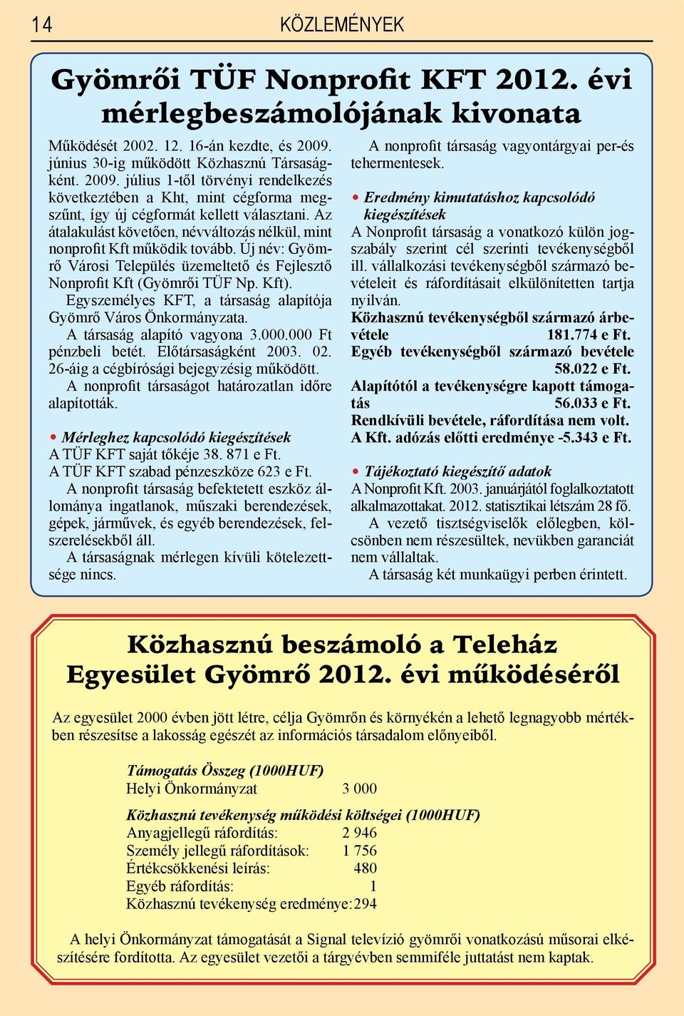 Az átalakulást követően, névváltozás nélkül, mint nonprofit Kft működik tovább. Új név: Gyömrő Városi Település üzemeltető és Fejlesztő Nonprofit Kft (Gyömrői TÜF Np. Kft).