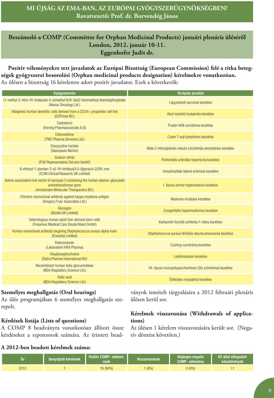 Pozitív véleményekre tett javaslatok az Európai Bizottság (European Commission) felé a ritka betegségek gyógyszerei besorolási (Orphan medicinal products designation) kérelmekre vonatkozóan.