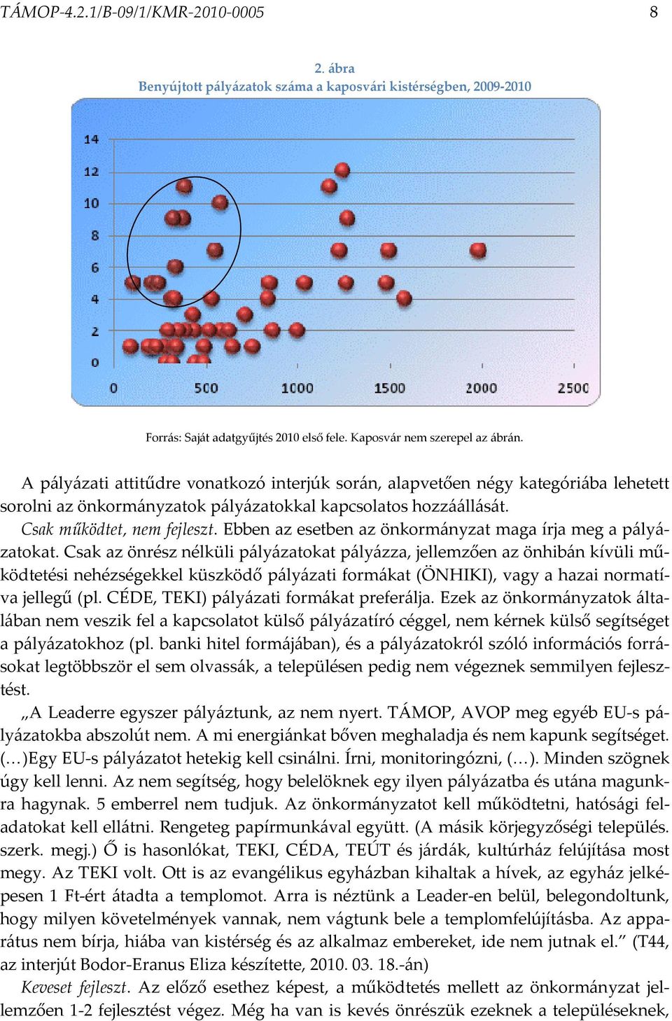 Ebben az esetben az önkormányzat maga írja meg a pályázatokat.