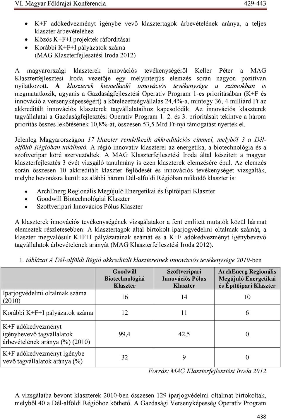 A klaszterek kiemelkedő innovációs tevékenysége a számokban is megmutatkozik, ugyanis a Gazdaságfejlesztési Operatív Program 1-es prioritásában (K+F és innováció a versenyképességért) a