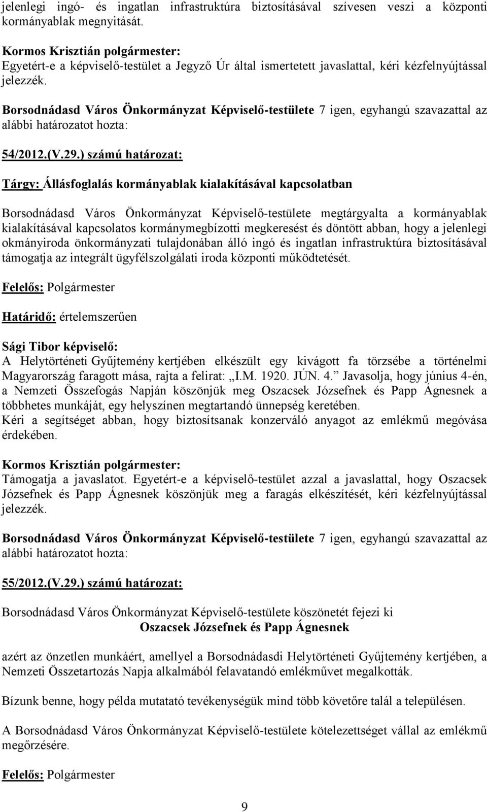 Borsodnádasd Város Önkormányzat Képviselő-testülete 7 igen, egyhangú szavazattal az alábbi 54/2012.(V.29.